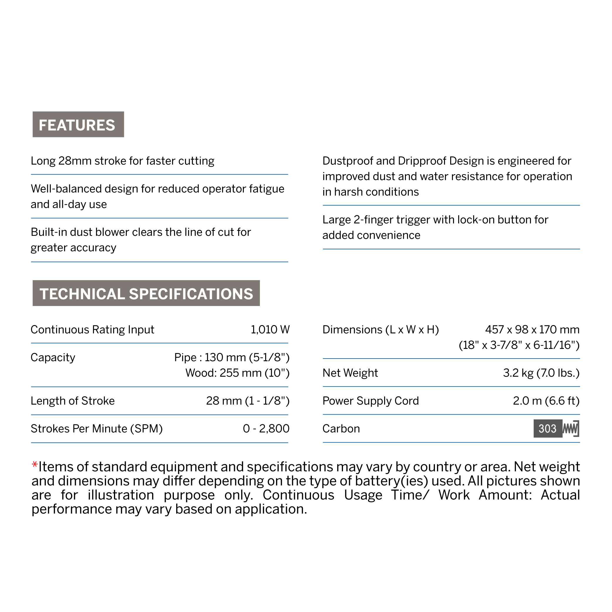 MAKITA M4501B Recipro Saw - Image 5