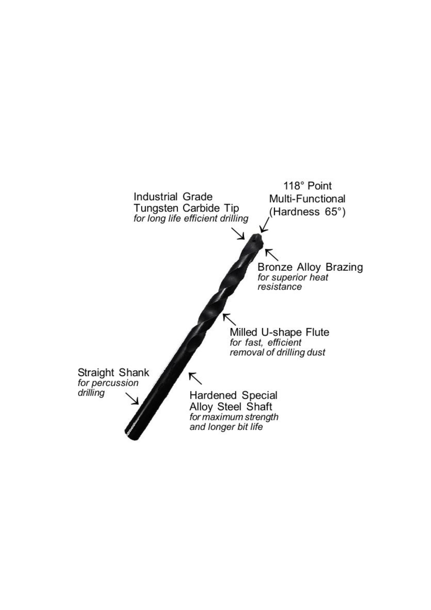 PROJOBBER Multi-Functional Drill Bit