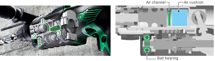 HITACHI DH28PCY 28mm 1-1/8" Rotary Hammer (SDS PLUS) - Image 3